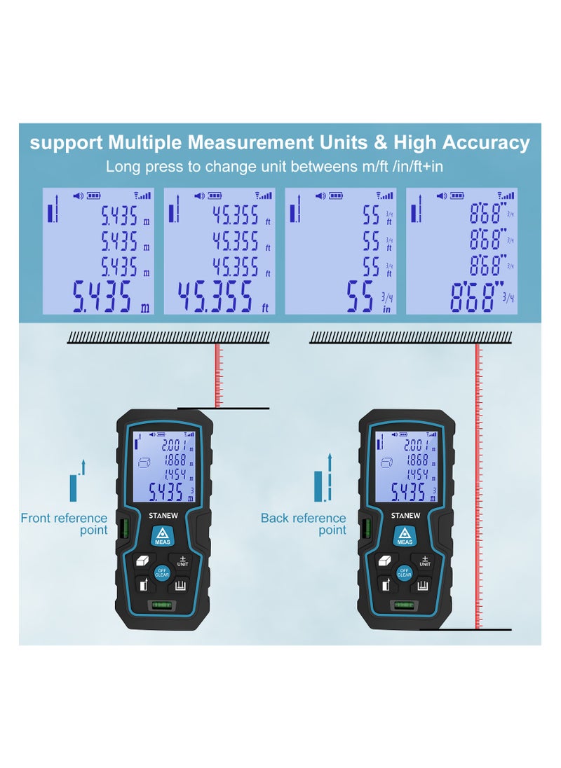 STANEW Laser Measure 100M,Digital Laser Distance Meter, Super Long Battery Life, M/in/Ft Unit Switching Backlit LCD and Pythagorean Mode, Measure Distance, Area and Volume