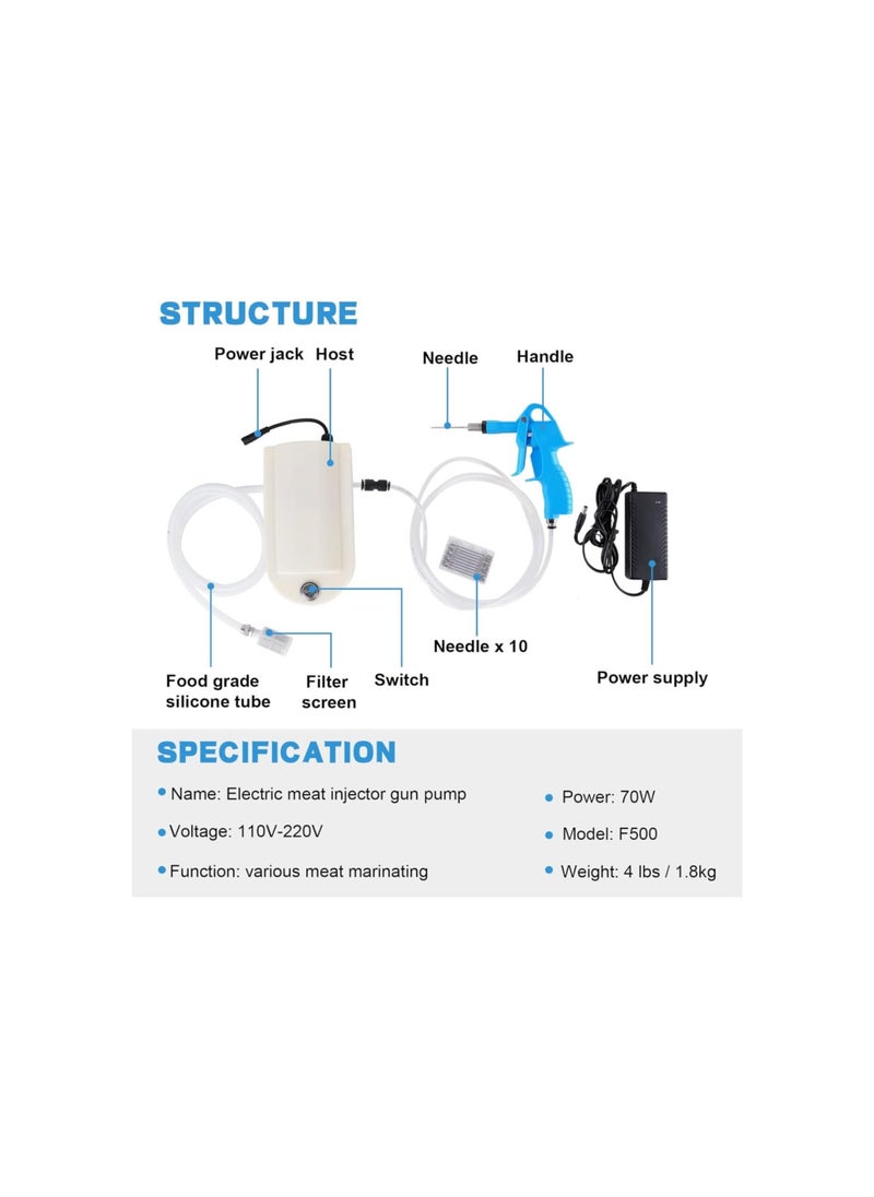 Meat Injector Gun Pump with Hose, 70W Marinade Injector Syringe for Meat, Electric Meat Injector Single Gun Automatic BBQ Meat Syringe