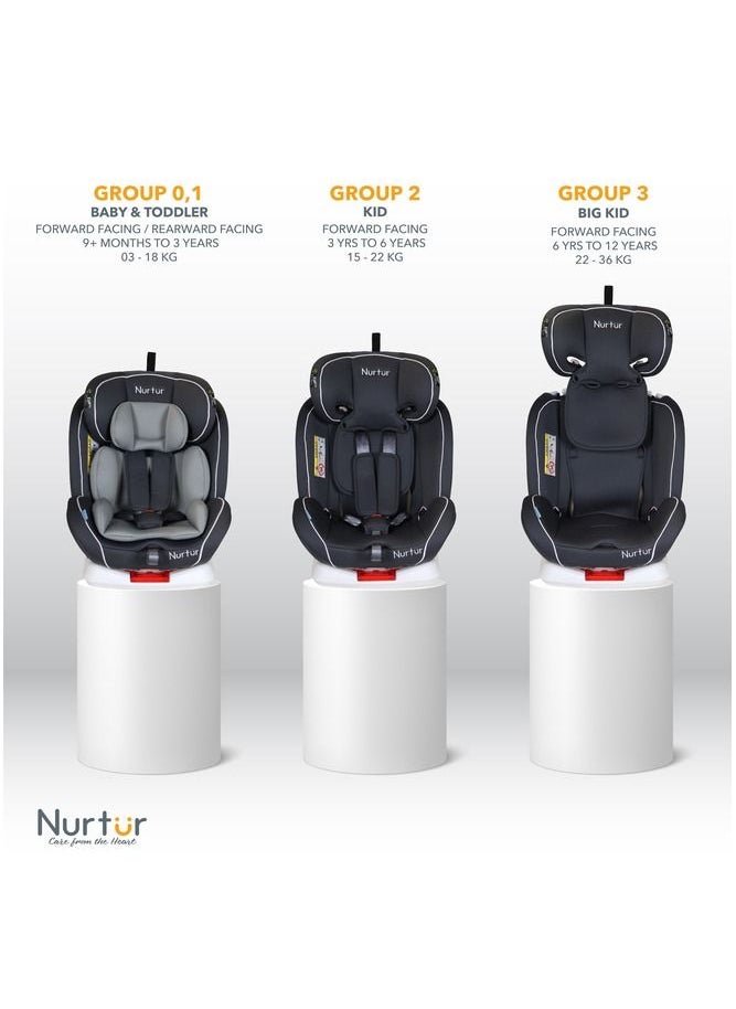 Nurtur Ultra Baby Kids 4in1 Car Seat  360  Rotation  ISOFIX  9Level Adjustable Headrest and Canopy  0 months to 12 years  Upto 36kg Official Nurtur Product