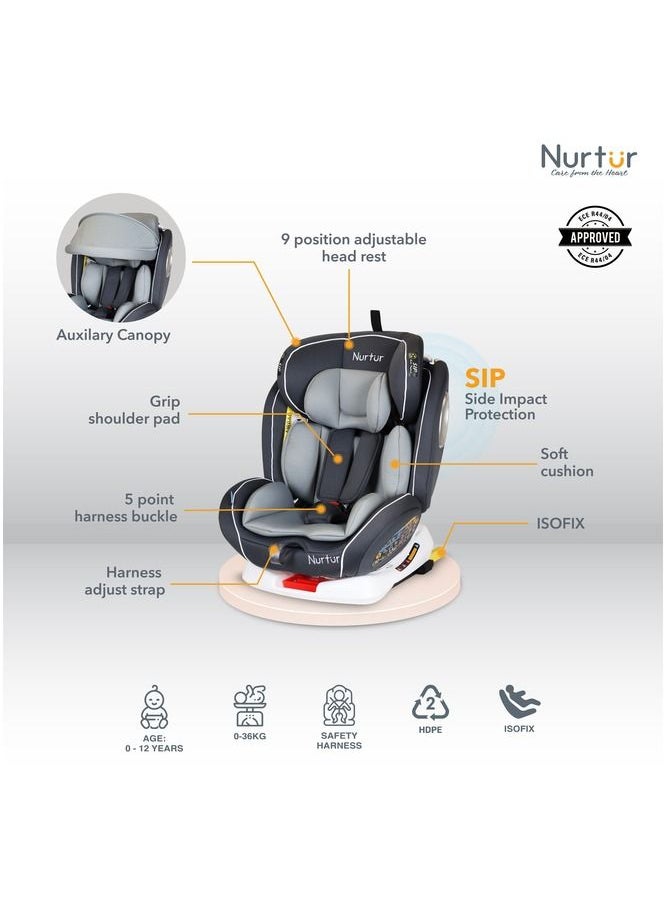 Nurtur Ultra Baby Kids 4in1 Car Seat  360  Rotation  ISOFIX  9Level Adjustable Headrest and Canopy  0 months to 12 years  Upto 36kg Official Nurtur Product