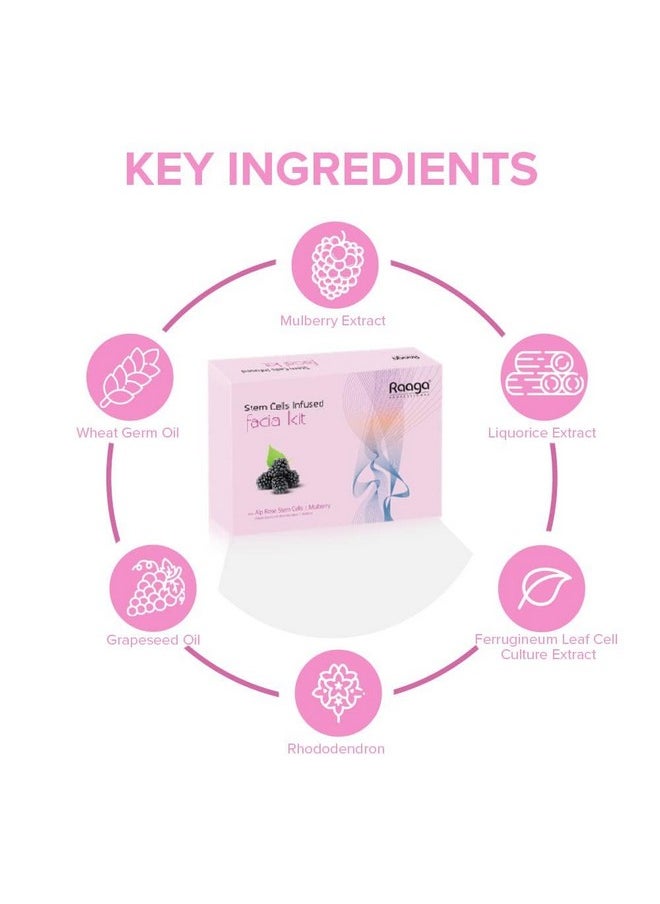 Stem Cells Infused Fairness 6 Step Facial Kit | Brightening Power Of Mulberry And Alp Rose Stem Cells | Reduces Dark Spots | All Skin Types (61 Gm)