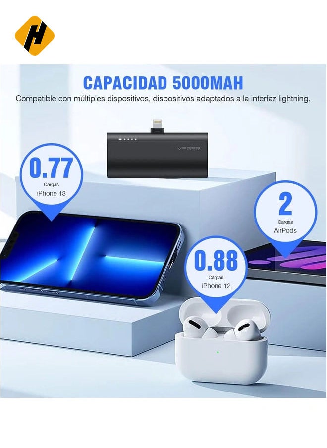 Mini Portable Powerbank 5000mAh – Fast Charging 20W PD, QC 3.0 External Battery with Built-in Plug