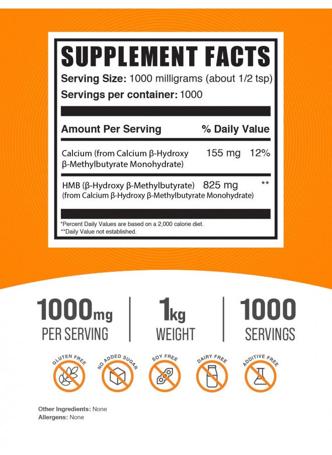 BulkSupplements.com HMB Powder - as Calcium HMB, Beta-Hydroxy Beta-Methylbutyrate - HMB Powder Supplements, Gluten Free - 1000mg per Serving, 1kg (2.2 lbs) (Pack of 1)