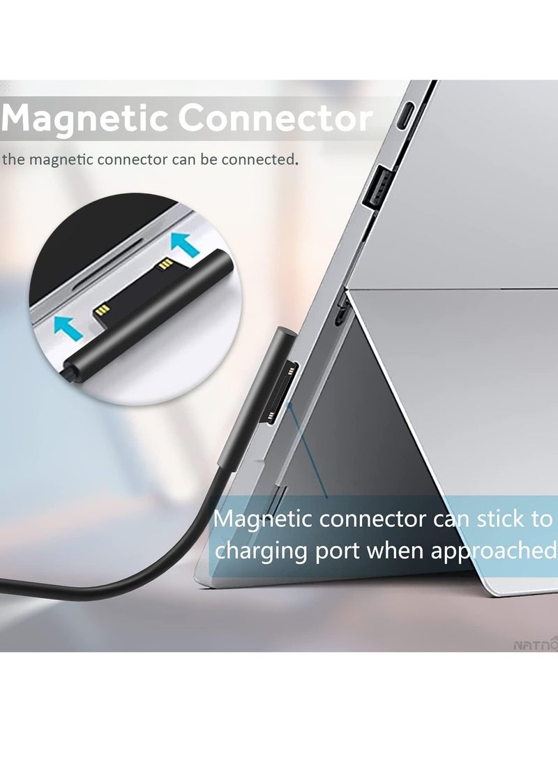 65W Surface Pro Charger for Microsoft Surface Devices, with USB Charging Port