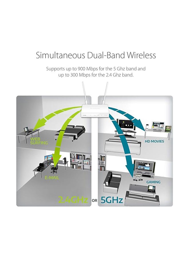 Systems Wireless AC1200 Simultaneous Wave 2 Dual Band, 1 x Gigabit Ethernet LAN, MU-MIMO Technology, Flexible Deployment Options, Range Extender/Access Point | DAP-1665 White