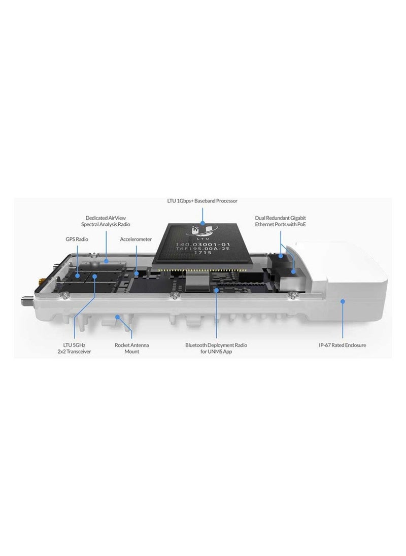 Ubiquiti Networks AF-5XHD 5 GHz Carrier Radio with LTU Technology