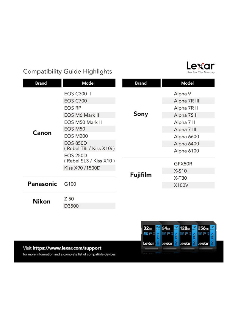 Lexar 128GB (2-Pack) High-Performance 800x PRO SDXC UHS-I Memory Card, C10, U3, V30, 4K UHD Video, Up to 150MB/s Read, for Point-and-Shoot & Mid-Range DSLR Cameras, HD Camcorders (LSD0800P128G-B2NNU) 128 GB