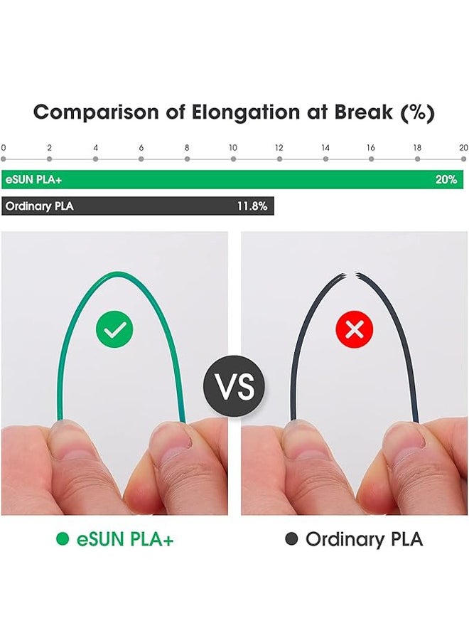 eSUN PLA+ Filament 1.75mm, 3D Printer Filament PLA Plus, Dimensional Accuracy +/- 0.03mm, 1KG Spool (2.2 LBS) 3D Printing Filament for 3D Printers, White