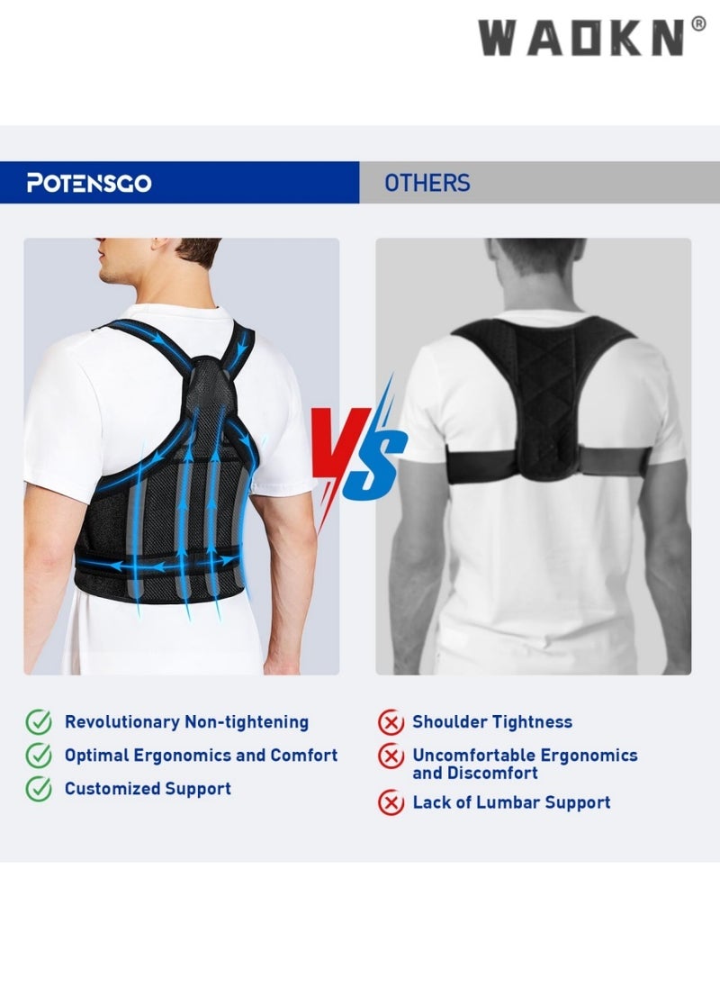 Posture Corrector for Women and Men, Adjustable Back Brace & Straightener for Scoliosis - Hunchback Correction - Back Pain/Spine Corrector/Back Support and Posture Trainer（M）