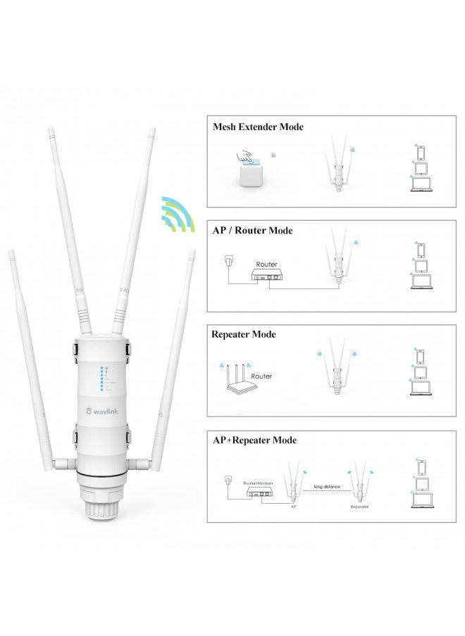 WAVLINK AC1200 Outdoor Weatherproof WiFi Extender/Wireless Access Point/Mesh with Passive POE,High Power Dual Band 2.4+5G Repeater,Gigabit Port, No WiFi Dead Zones for Working from Home