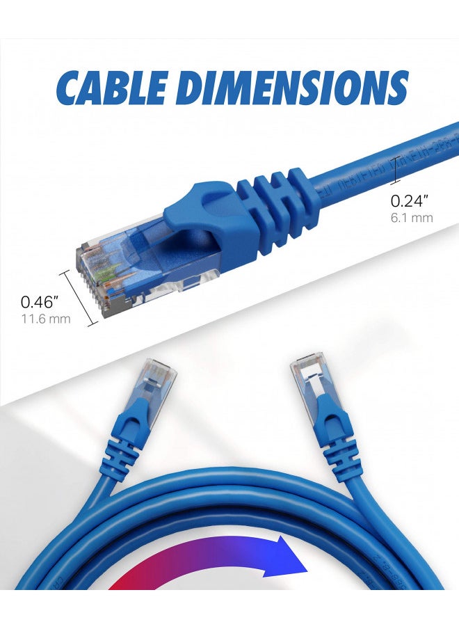 Cat6 Ethernet Cable, 20 Feet (2 Pack) LAN, UTP (6 Meters) Cat 6, RJ45, Network, Patch, Internet Cable - 20 ft