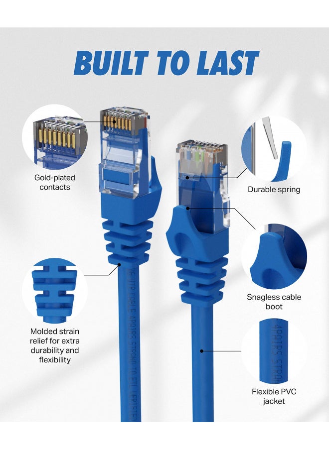 Cat6 Ethernet Cable, 20 Feet (2 Pack) LAN, UTP (6 Meters) Cat 6, RJ45, Network, Patch, Internet Cable - 20 ft