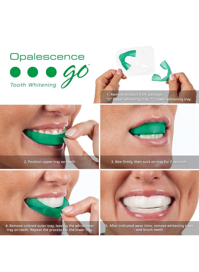 Go 15% (10 Treatments) Original Prefilled Teeth Whitening Trays W/Travel Whitening Toothpaste 1.0 Oz. Hydrogen Peroxide - Cool Mint - Made By Ultradent.