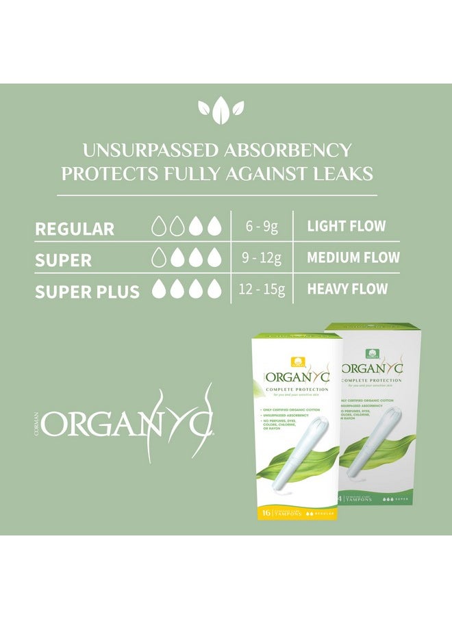 100% Certified Organic Cotton Tampons, Bio-Based Eco-Applicator, 16 Count (Pack Of 1)