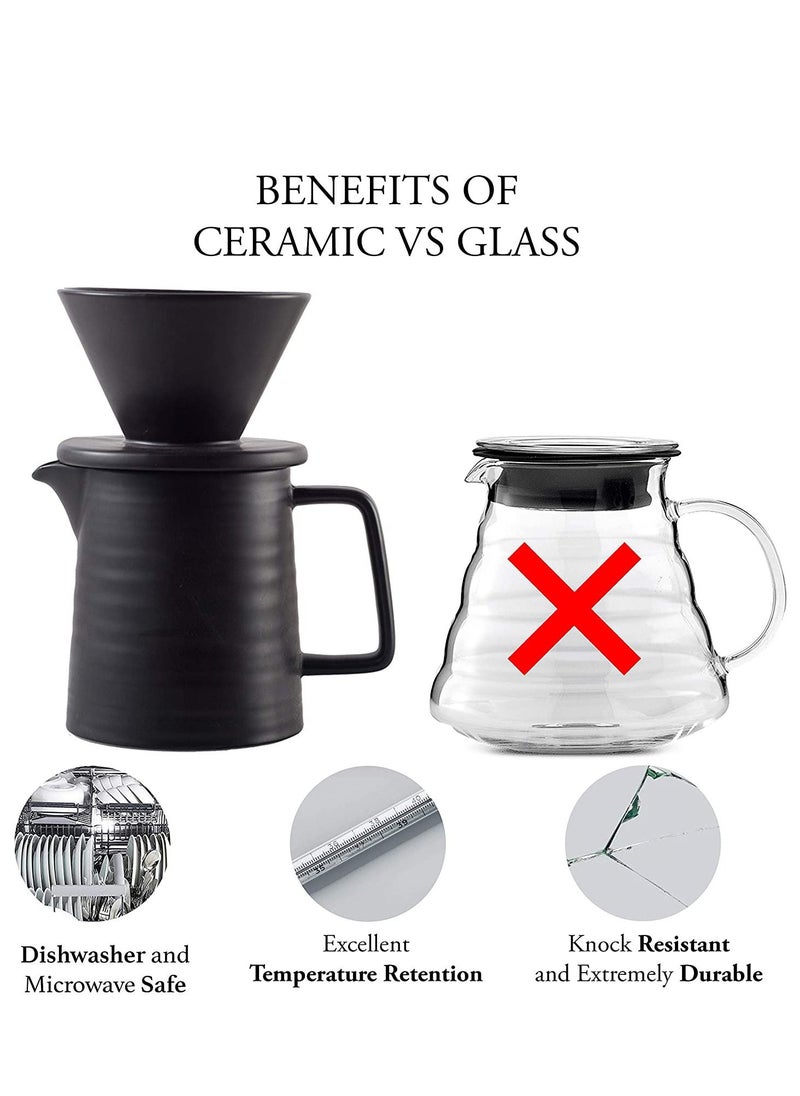 Handmade Ceramic Pour Over Coffee Maker Set,Hand Brewing V60 Size 01 Cone Coffee Filter&500ml Coffee Pot, 1-2 Cup,Premium Black