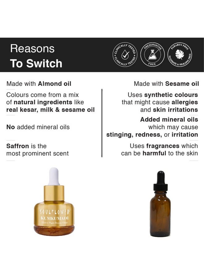 Kumkumadi Tailam Oil - Pure And Organic Face Serum With Precious Oils Of Saffron And Almond For Skin Moisturizing, Glowing, Brightening, Pigmentation Control - 30 Ml With Dropper