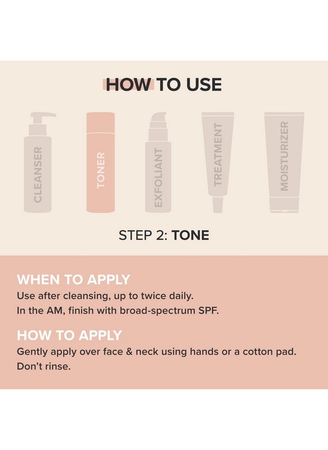 -Skin Balancing Pore-Reducing Toner, 190 Ml Bottle, For Combination/Oily Skin