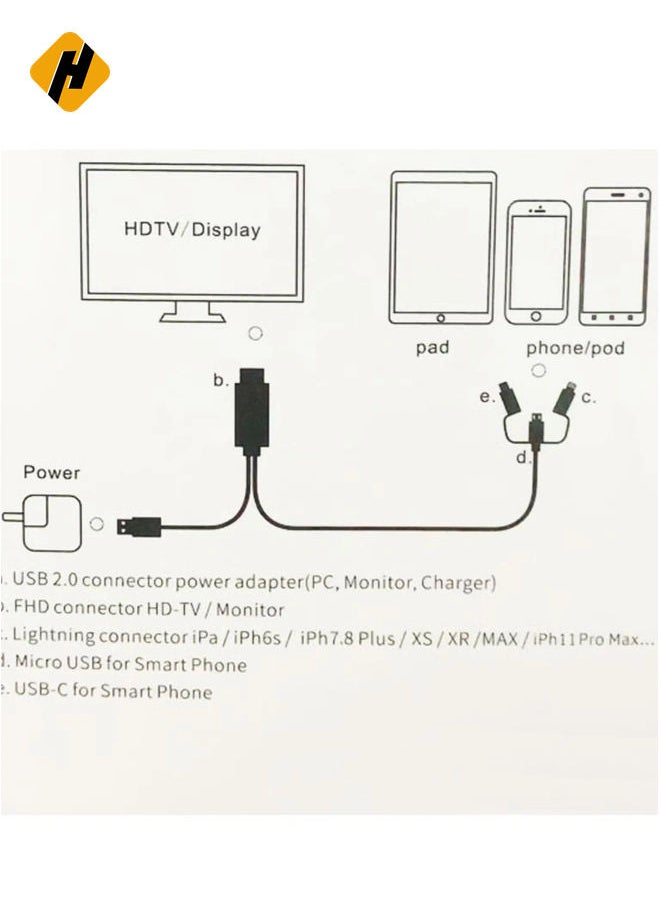 Plug and Play Mobile Phone Cable – Fast Charging & Data Transfer for Android and iOS Devices