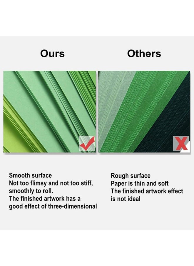 Quilling Paper Set For Beginners With 36 Colors 900 Strips 3Mm Quilling Papers Quilling Template Board Quilling Comb Quilling Curling Coach Quilling Slotted Pen