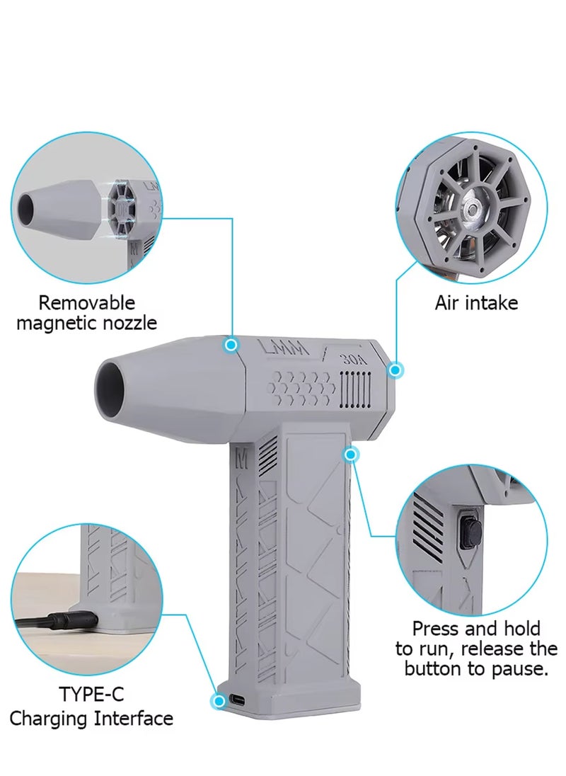 Mini Turbo Jet Fan Blower Electric Portable Air Duster Cordless 130000RPM High Speed Super Power Rechargeable Powerful Gun Type-C Rechargeable for Car Computer Keyboard Lens Outdoors Home