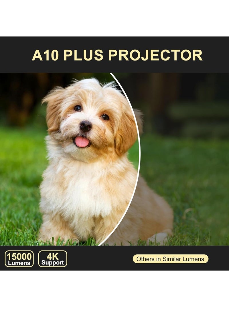 A10 PLUS Projector – Android 11.0, Electric Focus, WiFi 6, Auto Keystone, 15,000 Lumens, Full HD 1080P Supported, 360° Angle Adjustment, Home Theater Movie Projector for Ultimate Viewing Experience