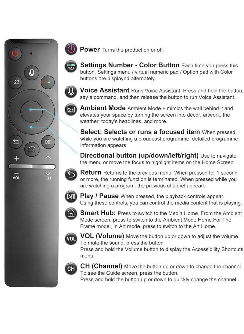 Voice Replacement Remote for Samsung TV – Upgraded BN59-1266A for Samsung Smart TVs with Voice Function, Easy Navigation, and Seamless Control