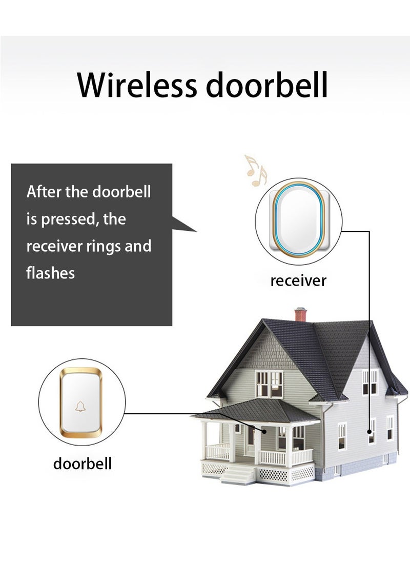 Wireless LED Doorbell with Night Light | Smart Design, Easy Install, Long Range Signal Reception & Home Security Enhancement