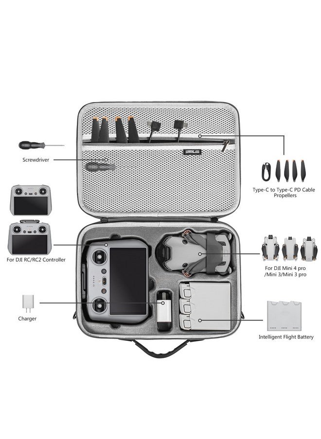 Waterproof Case For Dji Mini 4 Pro/Mini 3/Mini 3 Pro Case Accessories,Portable Travel Bag For Dji Mini 4 Pro/Mini 3 Series Fly More Combo(For Dji Rc/Rc2 Controller)