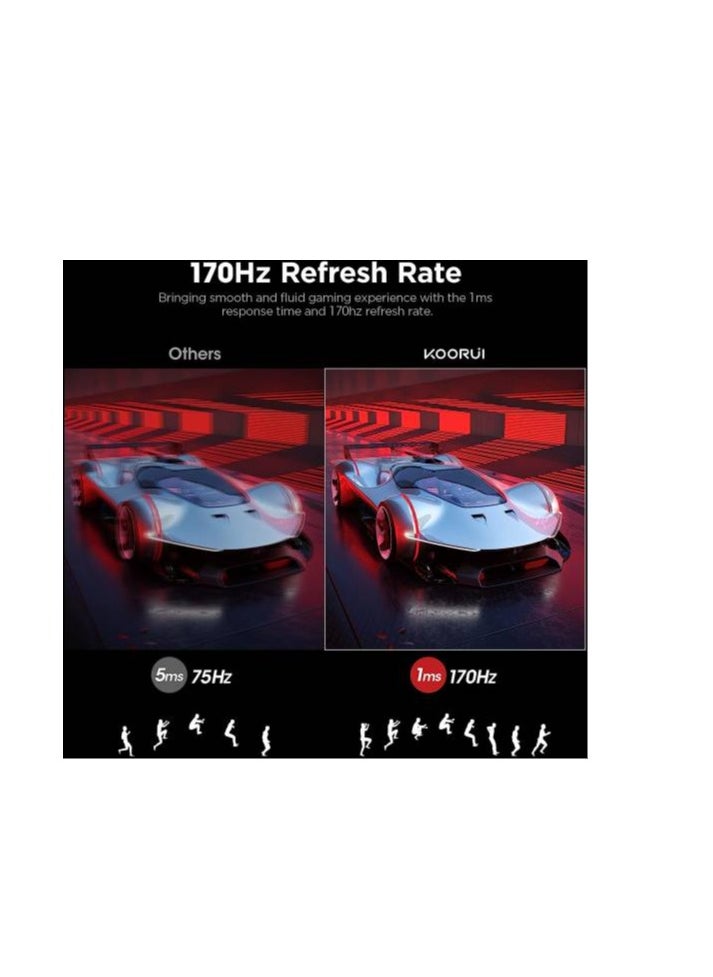 KOORUI 24.5 FHD 170Hz VA Gaming Monitor, 1ms Response Time, Rate, FreeSync & G-Sync Compatible, sRGB 99%, VESA Mountable, Tilt Adjustable, Eye Care, 2* HDMI / 1* DisplayPort, Black | 25E3A