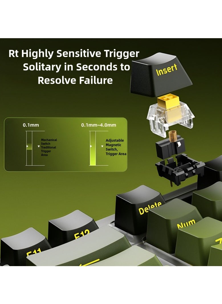 Wired Gaming Mechanical Keyboard with Adjustable Magnetic-Mechanical Switches, Anti-Ghosting, Custom Driver, and Side-Printed Keycaps