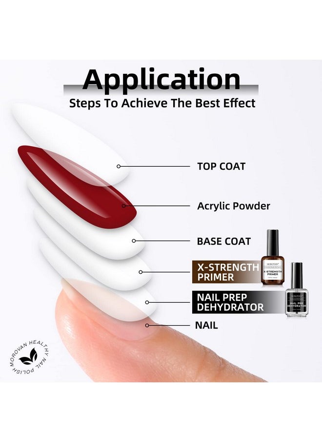 Nail Primer And Dehydrator For Acrylic Nails, Professional 2 Pcs No Burn Fast Air Dry Nail Prep Dehydrator And X-Strength Primer Natural, Acrylic Powder Application (0.5Fl Oz)