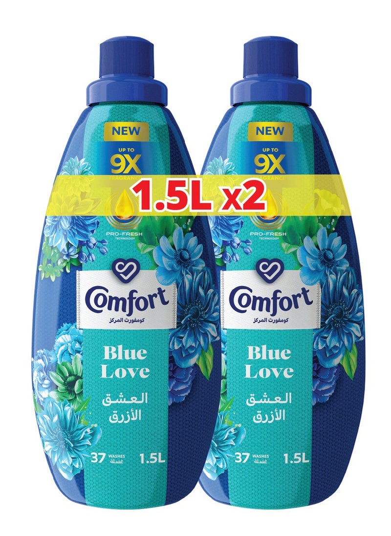 Concentrated Fabric Softener Blue Love Pak Of 2