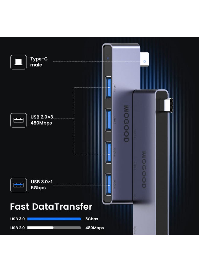 USB C to USB Hub 4 Ports,MOGOOD USB C to USB Hub Multiport Adapter,USB C Splitter with USB 3.0 Port,USB Type C Docking Station for MacBook Pro/Air2020/2019,Surface Pro and More