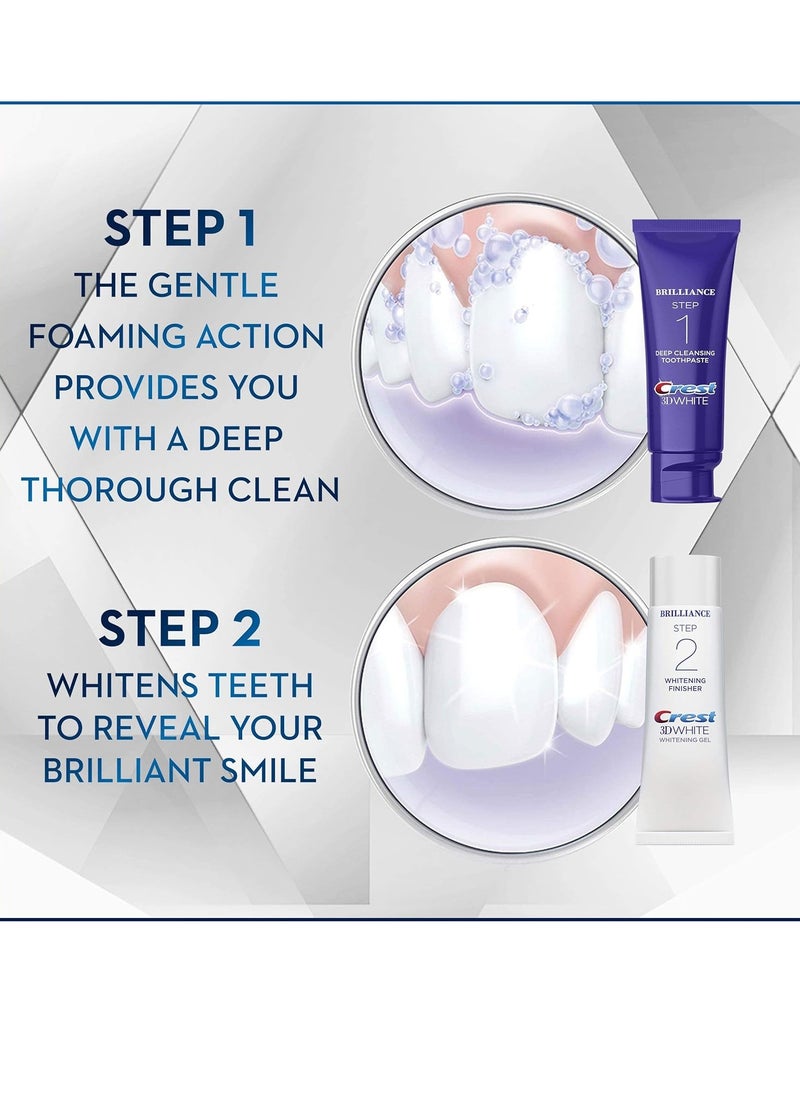 Crest 3D White Brilliance 2 Step Kit, Deep Clean Toothpaste (4oz) + Teeth Whitening Gel (2.3oz)