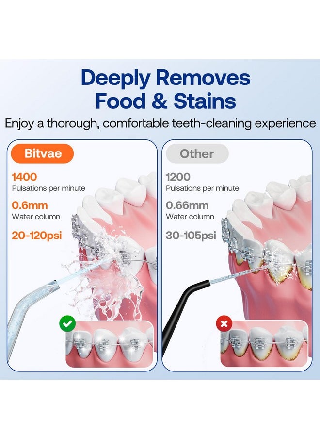 C6 Water Dental Flosser For Teeth Pick, Cordless Flosser For Travel With 6 Jet Tips, 3 Modes 5 Intensities, Ipx7 Waterproof Portable & Rechargeable Oral Irrigator Cleaner, Black
