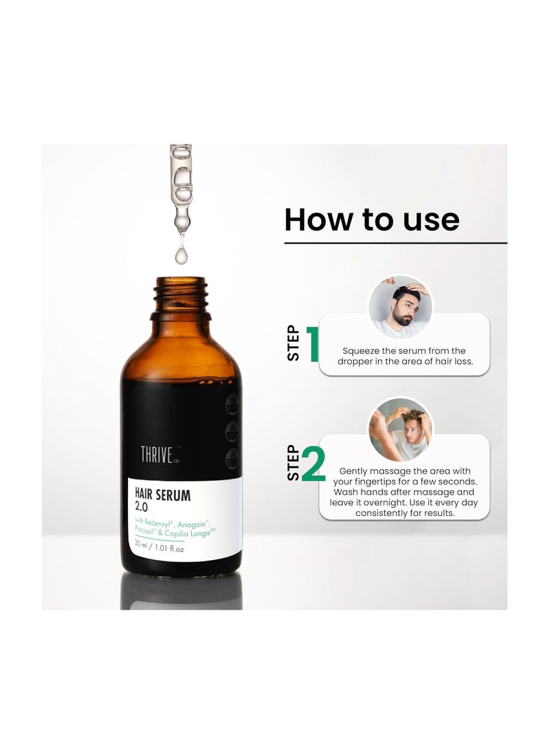 ThriveCo Hair Growth Serum 2.0 For Hair Growth & Hair Fall Control | with Redensyl + Anagain + Rosemary + Procapil + Capilia Longa | For Men & Women | 50ml