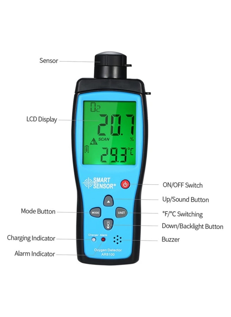 Oxygen Gas Meter, Digital Portable Automotive O2 Gas Tester, Digital LCD Display, O2 Concentration Measurement Alarm, Device for Car, Climbing, Tunnel, Laboratory and Industry