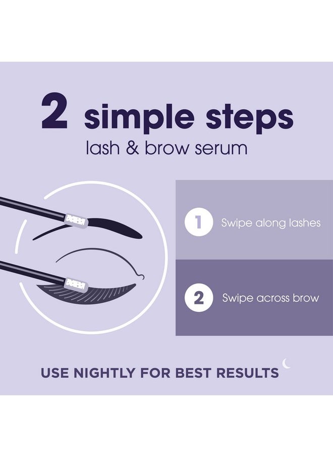 Eye Illuminations™ Nourishing Lash & Brow Serum 0.12 Fl Oz (3.8 Ml)