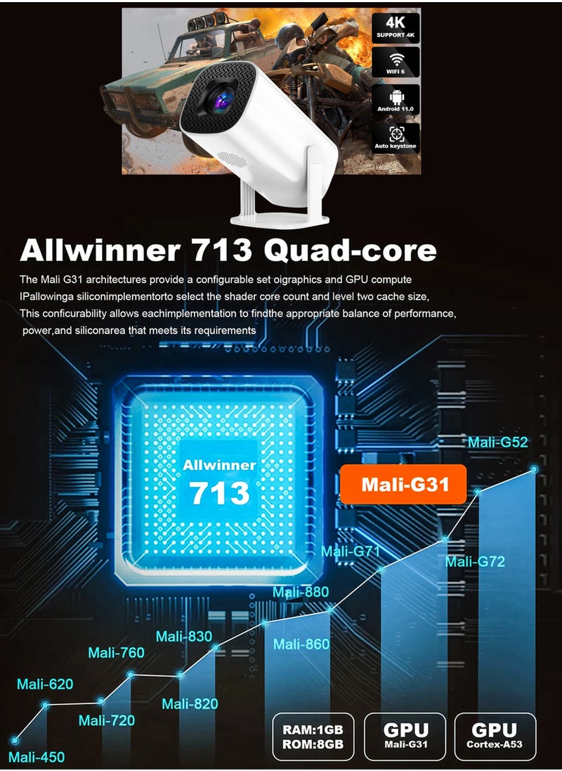 P30 MAX 4K Projector – 210 ANSI Lumens, Ultra HD, 10,000 Built-in Games, Android 11 OS, 130” Screen Display, 180° Rotating Stand, Speakers, Portable Mini Cinema, Home Theater, Movie Projector, Gaming Console, Wireless Screen Mirroring, HDMI, USB, Bluetooth 5.0, Wi-Fi 6, Smart Projector for Movies, Gaming, Business, Outdoor Entertainment