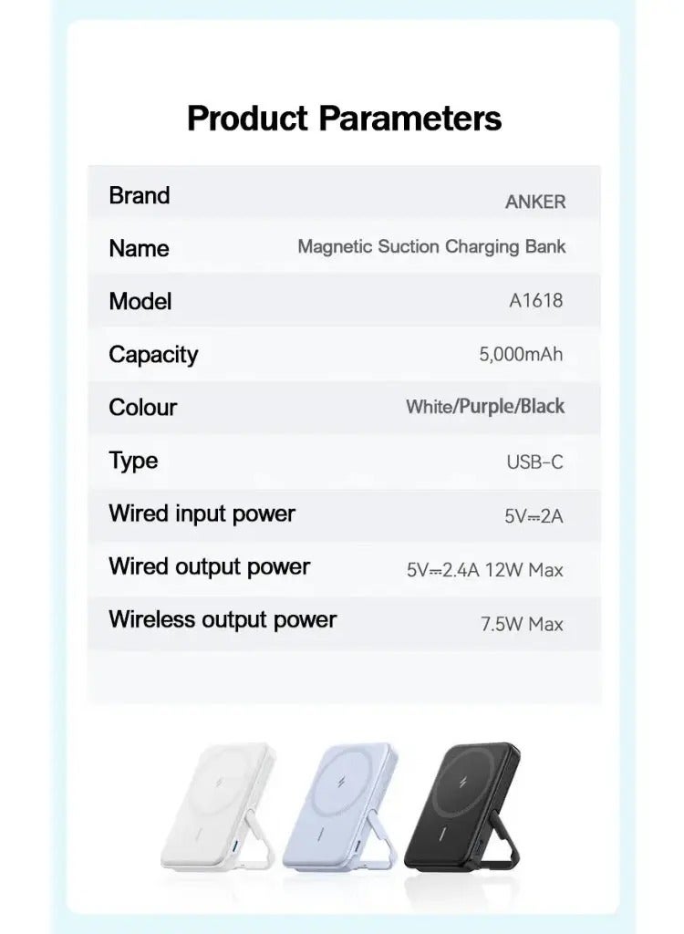5000 mAh Power Bank 322 MagGo 5000mAh MagSafe Battery Portable Charger A1618 White