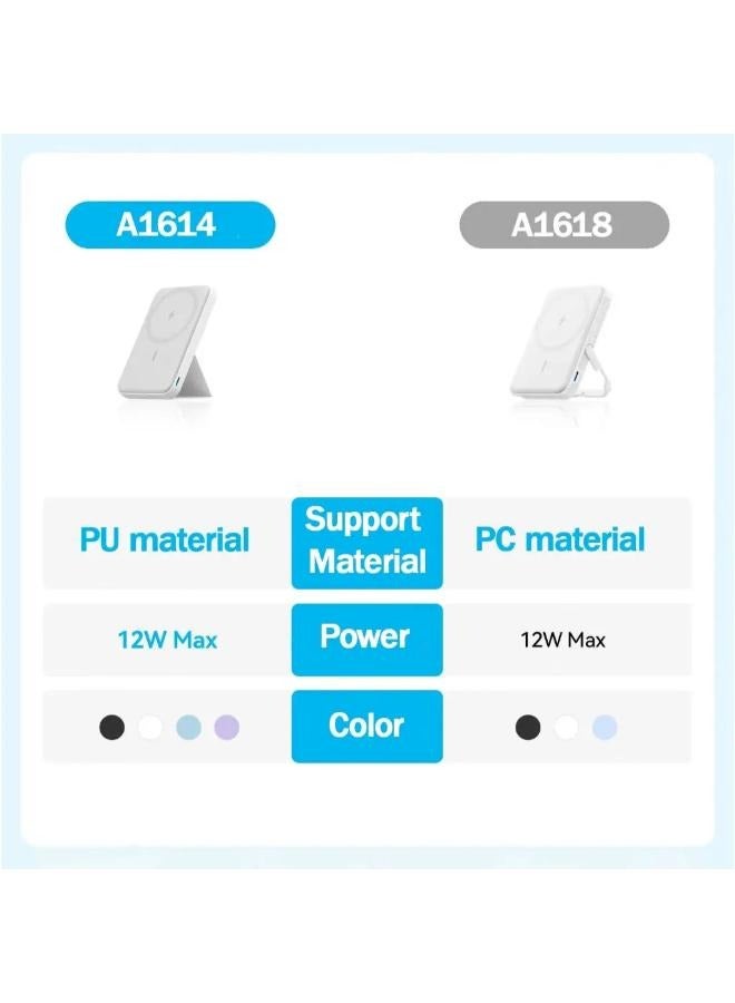5000 mAh Power Bank 322 MagGo 5000mAh MagSafe Battery Portable Charger A1618 White