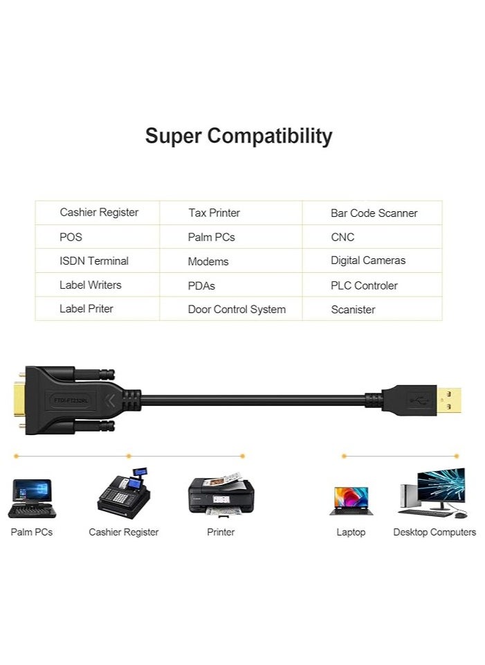 USB to RS232 Adapter with FTDI Chipset, 3.3 FT USB 2.0 to RS232 Female DB9 Serial Converter Cable for Windows 10, 8.1, 8, 7, Vista, XP, 2000, Linux, Mac OS X 10.6 and Above, 1M / Black