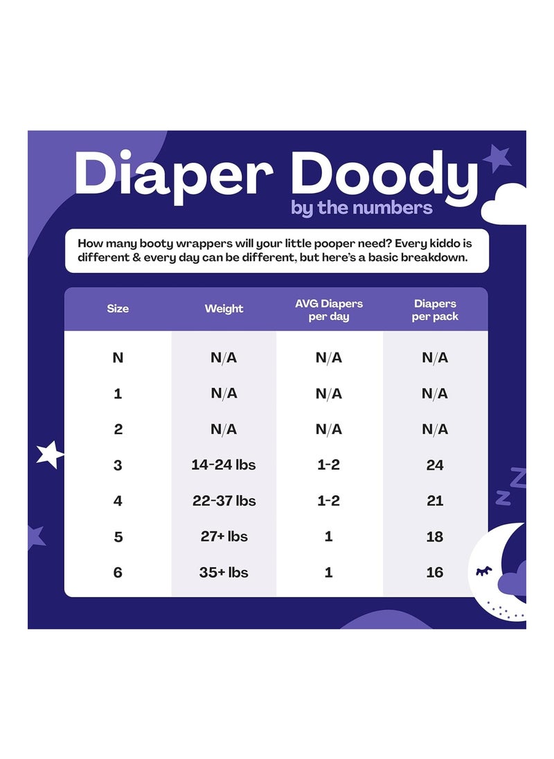 Diapers Overnight 5, 18 Count