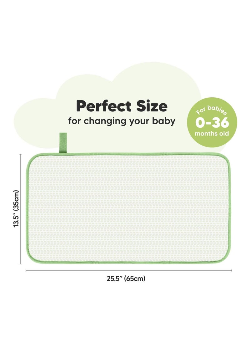 Portable Diaper Changing Pad