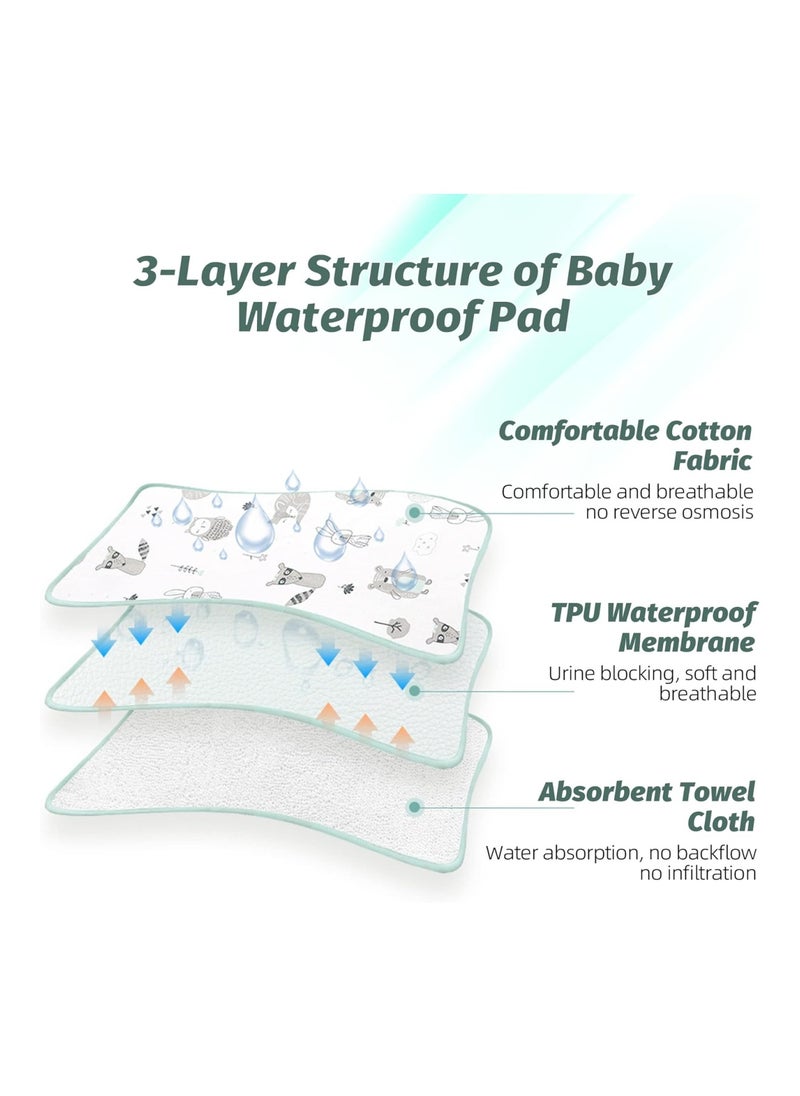 2 Piece Diaper Changing Pad Soft Cotton Waterproof Baby Changing Pad Liners Portable Changing Mat (L, White)