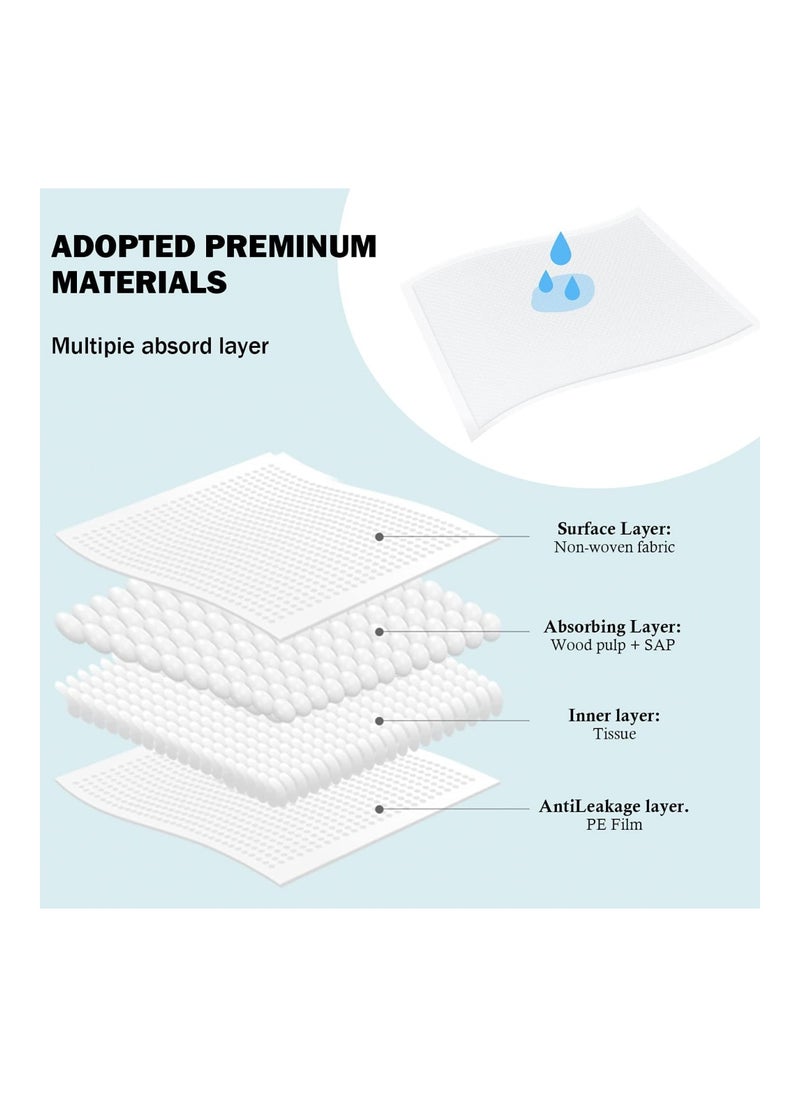 25 Pack Soft Non Woven Fabric Breathable Waterproof Underpads Portable Leak Proof Mattress Protector