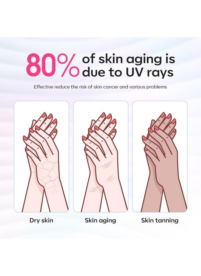 Uv Gloves For Nails, Professional Upf99+ Uv Protection Gloves For Gel Manicures, Fingerless Uv Light Gloves For Gel Nails, Anti Uv Gloves For Gel Nail Lamp, Protect Your Skin From Uv Harm