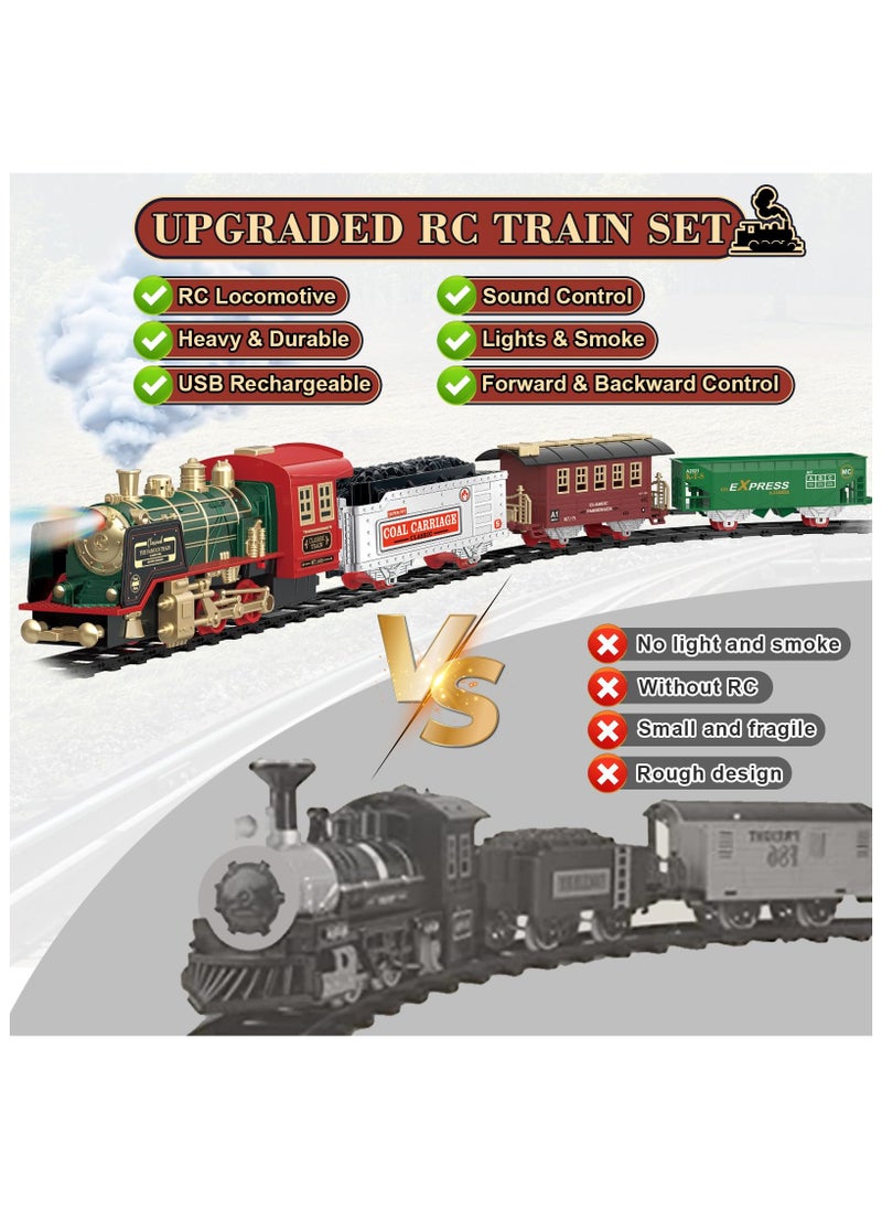 Kids Train Set Remote Control Train Toys with Sounds, Lights, Rechargeable Electrc Train  Set for Boys, Train Toys Gifts