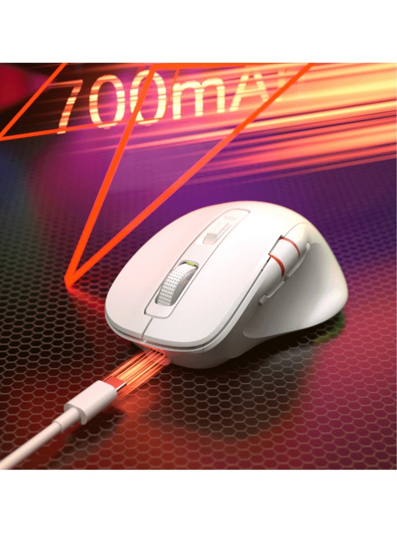 MEETION Three-Mode Gaming Ergonomic Mouse GW32 2.4G/Bluetooth/Wired PAW3220 Sensor Up to 8000DPI 1000Hz Polling Rate 20 Million Times Micro Switch RGB Lighting Effects 700mAh Long Battery Life Right-Handed Ergonomics Meetion Exclusive Driver