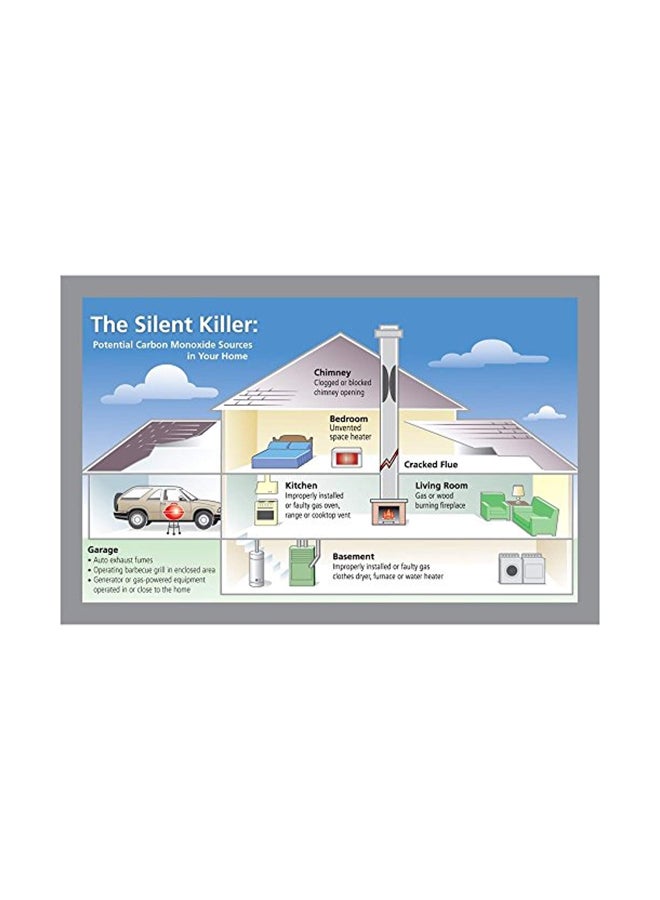 Carbon Monoxide Alarm Detector With Digital Display White 6.1x3.8x1.8inch